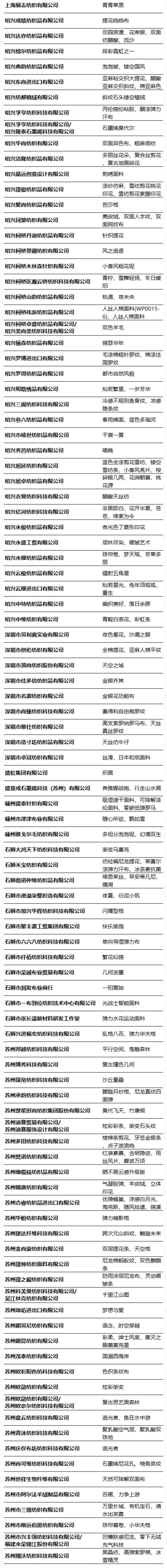 第49屆（2024春夏）中國流行面料入圍評審獲獎(jiǎng)名單出爐！