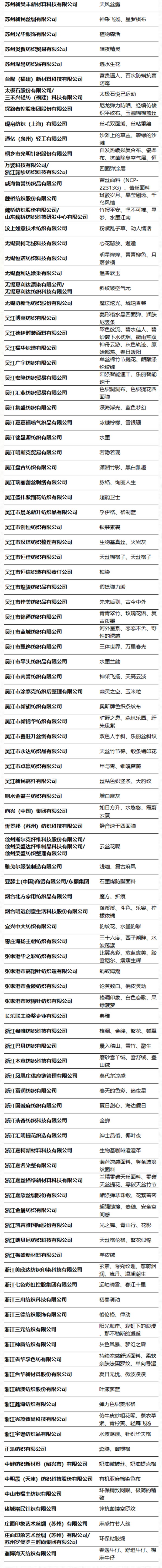 第49屆（2024春夏）中國(guó)流行面料入圍評(píng)審獲獎(jiǎng)名單出爐！