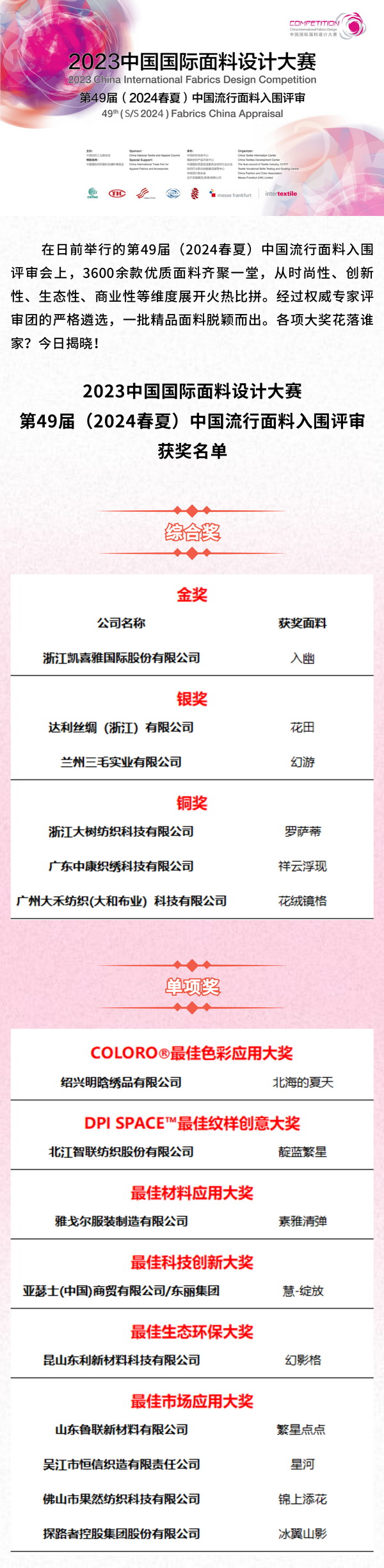 第49屆（2024春夏）中國(guó)流行面料入圍評(píng)審獲獎(jiǎng)名單出爐！