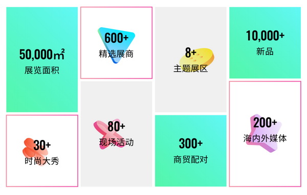 重啟，重聚，重塑！4月26-28日，F(xiàn)ashion Source邀您共探紡織服裝新商機(jī)、新未來！