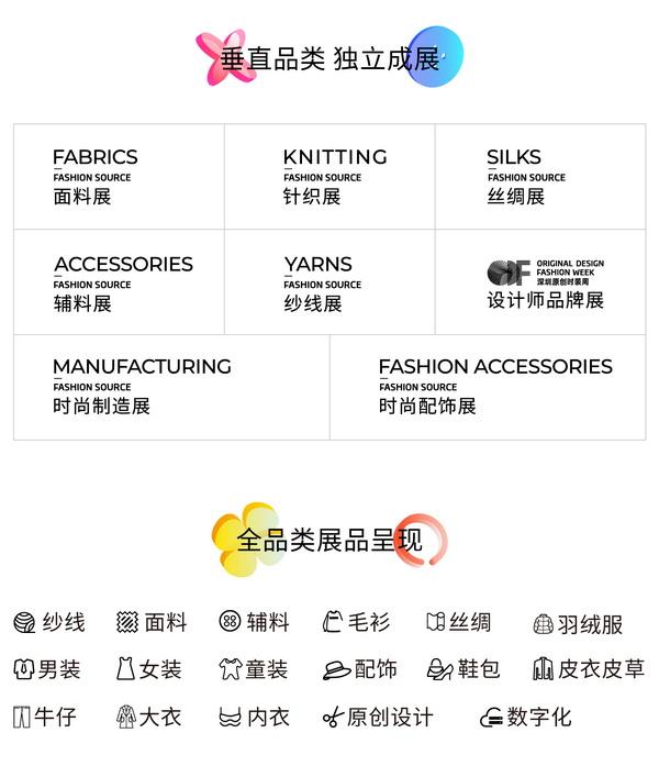 重啟，重聚，重塑！4月26-28日，F(xiàn)ashion Source邀您共探紡織服裝新商機(jī)、新未來！