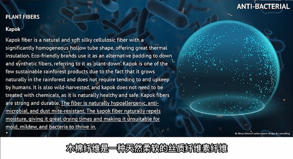 多功能防護材料如何應用？以抗病毒抗菌纖維構筑健康新防線
