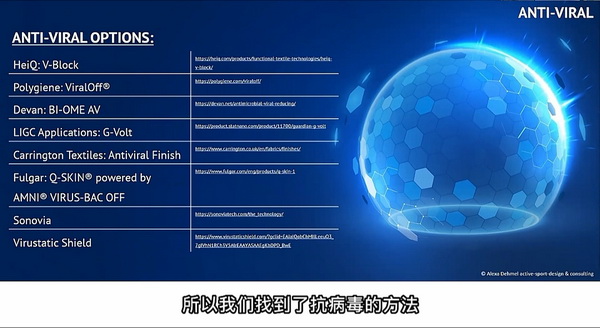 多功能防護材料如何應用？以抗病毒抗菌纖維構筑健康新防線
