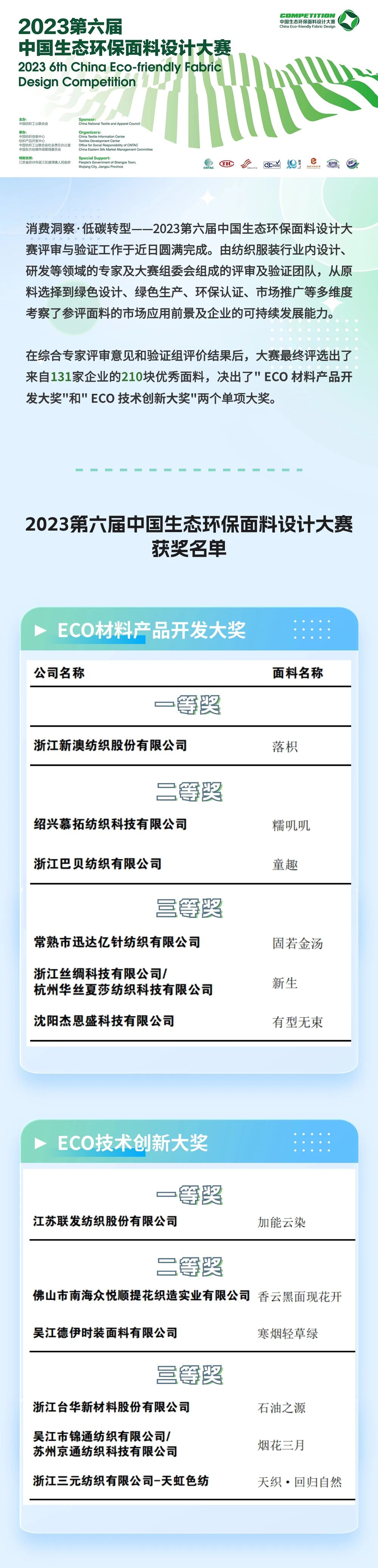 重磅 | 2023第六屆中國生態(tài)環(huán)保面料設計大賽獲獎名單正式揭曉！