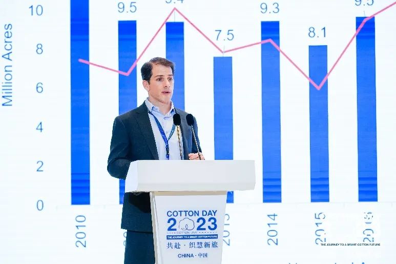 共赴&middot;織慧新旅，300余位中美棉花、棉紡行業(yè)代表聚青島參加COTTON DAY 2023 CHINA活動(dòng)