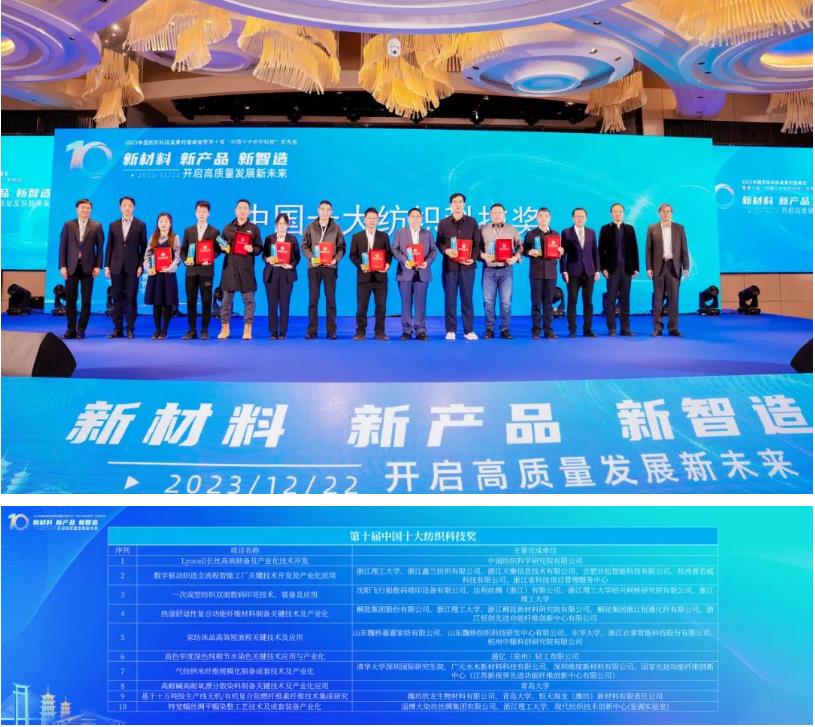 凝聚創(chuàng)新力量，共促成果轉(zhuǎn)化，2023中國紡織科技成果對接峰會暨第十屆&ldquo;中國十大紡織科技&rdquo;發(fā)布會成功舉辦