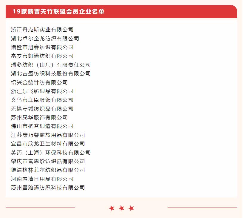 天竹聯(lián)盟再次擴(kuò)容，新增理事單位21家會(huì)員單位19家