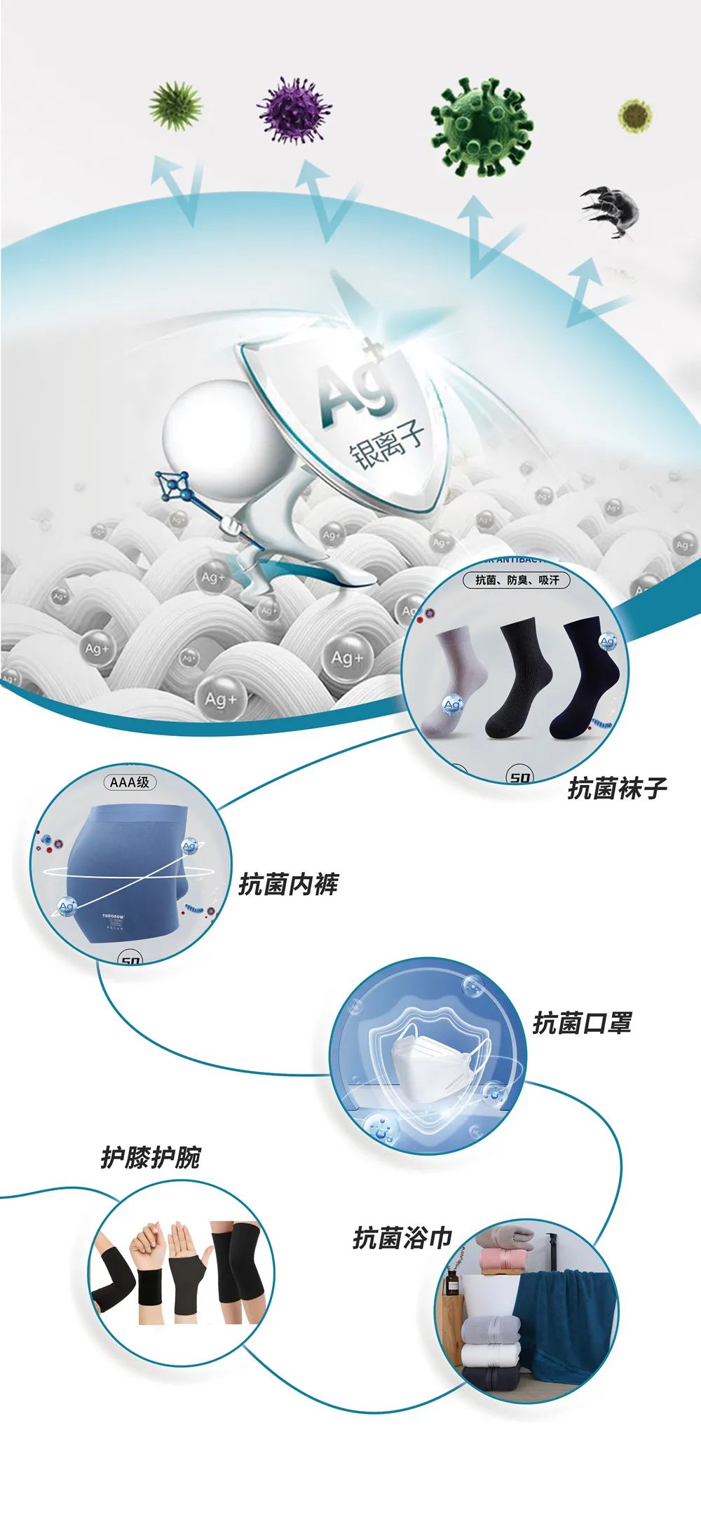 抗菌升級 健康時(shí)尚| 2024晉大科技盛裝參加香港環(huán)球資源運(yùn)動(dòng)戶外展