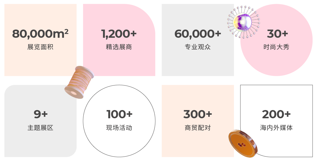 Fashion Source時尚之源深圳展：全方位升級，塑造時尚新生態(tài)