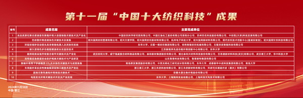智匯紡織 創(chuàng)見(jiàn)未來(lái)，2024中國(guó)紡織科技成果對(duì)接峰會(huì)暨第十一屆&ldquo;中國(guó)十大紡織科技&rdquo;成果發(fā)布會(huì)成功舉辦