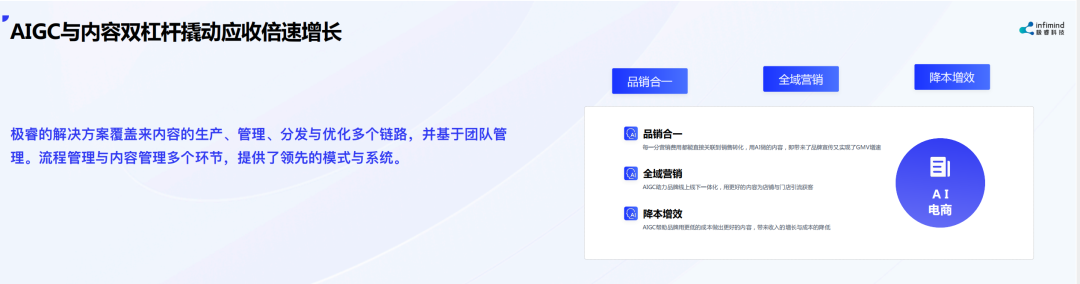 極?？萍紕?chuàng)始人兼CEO武彬：內(nèi)容決定電商最終流量和成交 AIGC是大勢所趨