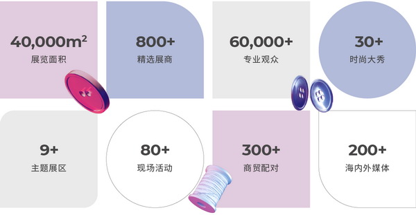 3 月必赴！第 30 屆時(shí)尚之源深圳展 + ODF原創(chuàng)時(shí)裝周，解鎖潮流密碼與商機(jī)寶藏