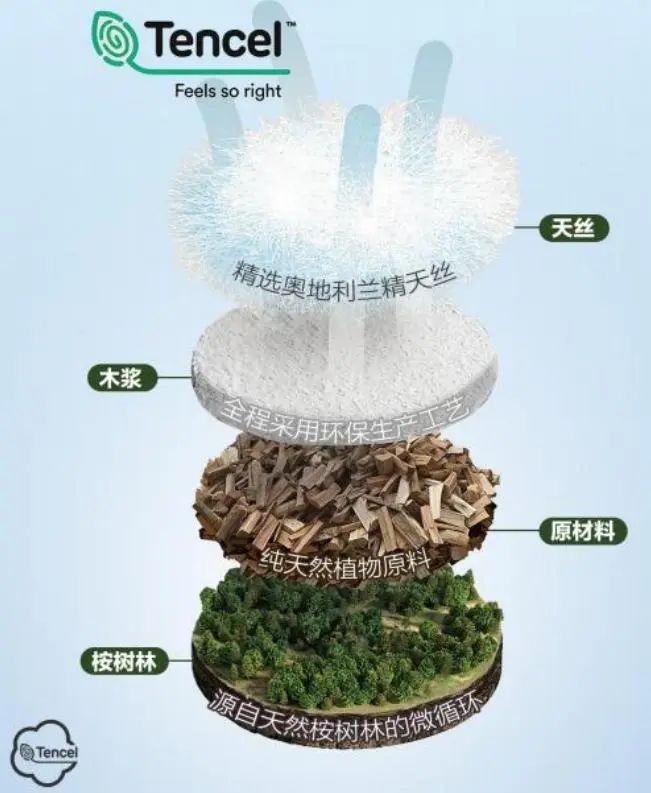 提前鎖定下一輪內(nèi)褲爆品風口！櫻姿娜第三代鉑金蠶絲褲即將登陸潮汕服博會