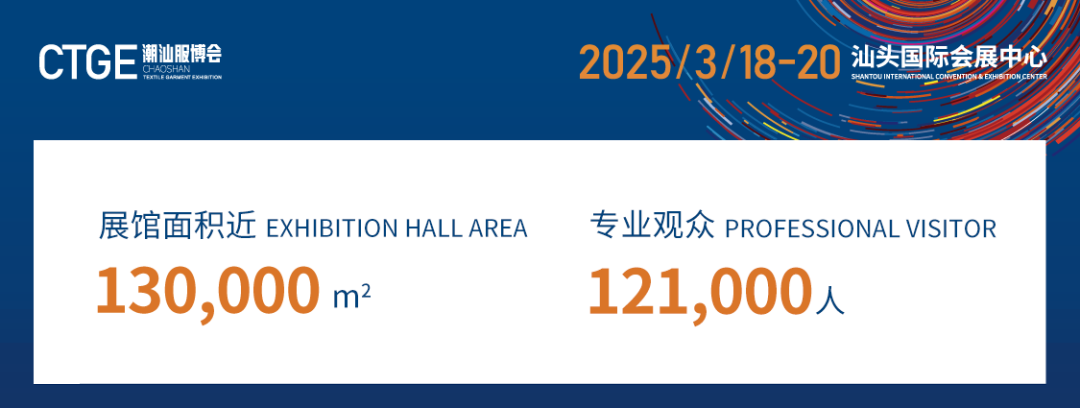 12.1萬專業(yè)觀眾+全網(wǎng)10.1億閱讀量&hellip;第四屆潮汕服博會完美落幕！