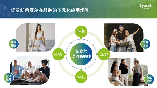 &ldquo;纖&rdquo;鋒對決，優(yōu)可絲&reg;&萊賽爾市場應(yīng)用獎產(chǎn)品征集火熱進行中！