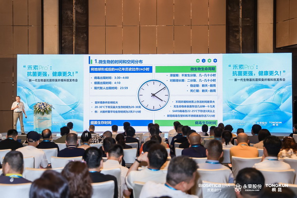 &ldquo;禾素Pro&reg;：抗菌更強(qiáng)，健康更久！&rdquo;&mdash;&mdash;新一代生物基抗菌抑臭纖維科技發(fā)布會(huì)在滬舉行