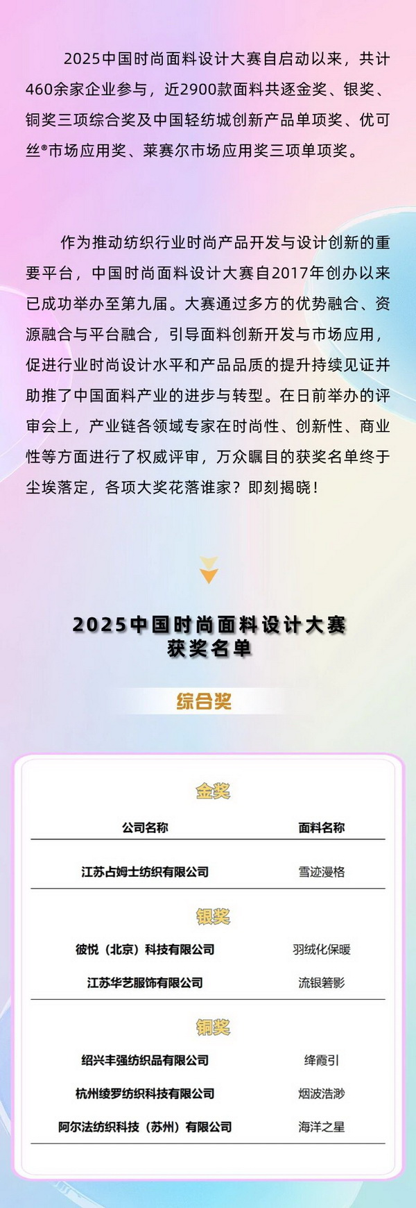 重磅出爐！2025中國時尚面料設(shè)計(jì)大賽獲獎名單