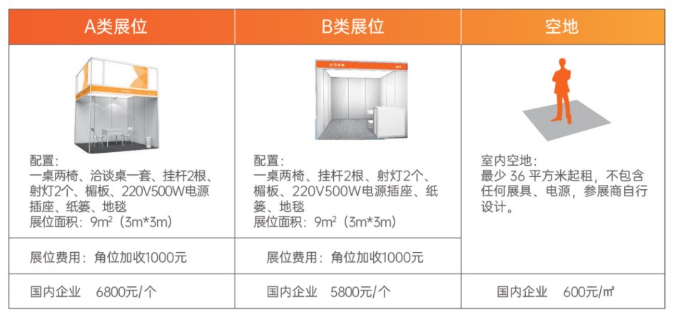 2025山東濰坊(諸城)面輔料及紗線展覽會