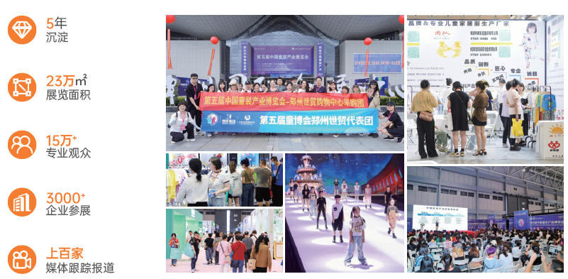 第六屆中國(guó)童裝產(chǎn)業(yè)博覽會(huì)暨 2025 中國(guó)(佛山)校園服飾博覽會(huì)