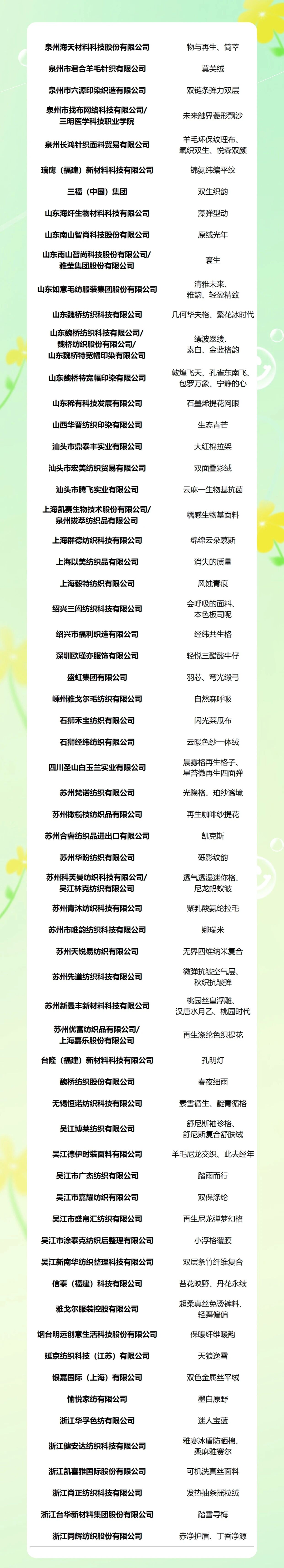 重磅！2025第八屆中國(guó)生態(tài)環(huán)保面料設(shè)計(jì)大賽獲獎(jiǎng)名單正式揭曉！
