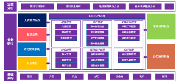 得利達紡織數(shù)字化轉(zhuǎn)型，致力打造智能工廠 
