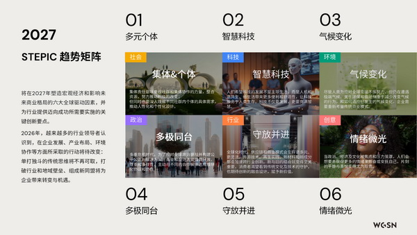 讓自然新生 | SORONA&reg;聯(lián)合WGSN發(fā)布《生物基功能纖維應(yīng)用趨勢(shì)白皮書(shū)》