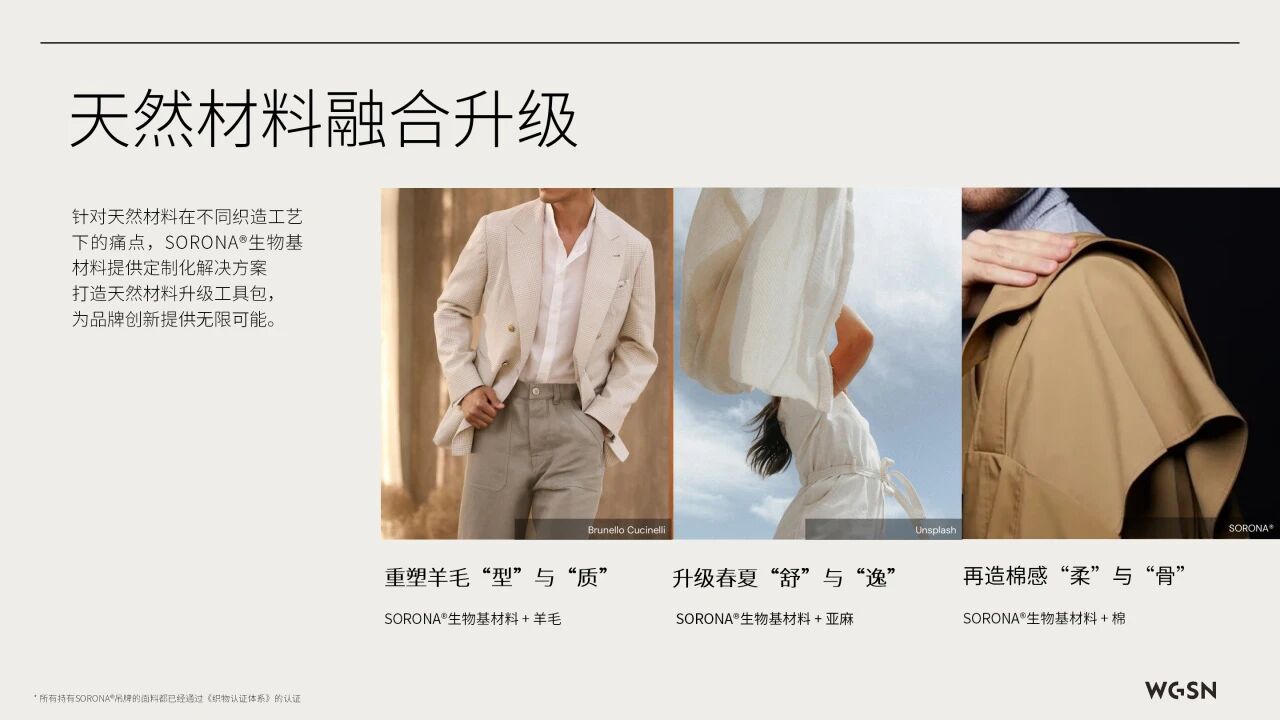 讓自然新生 | SORONA&reg;聯(lián)合WGSN發(fā)布《生物基功能纖維應(yīng)用趨勢(shì)白皮書(shū)》