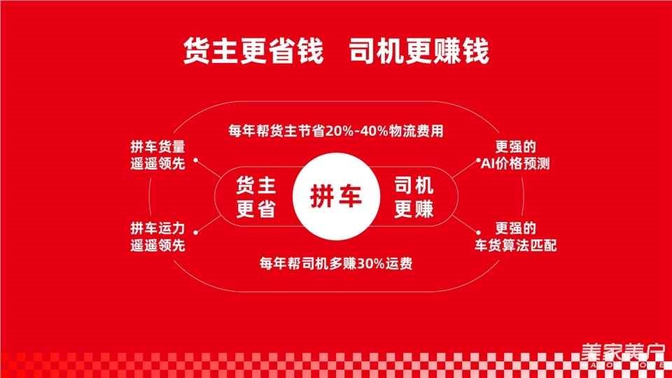 運(yùn)滿滿亮相SG-2026第十三屆北京國際智能服裝服飾產(chǎn)業(yè)大會(huì)，數(shù)字貨運(yùn)平臺(tái)賦能服裝供應(yīng)鏈