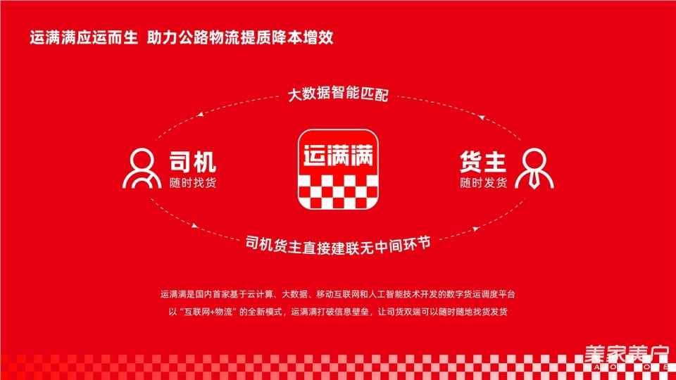 運(yùn)滿滿亮相SG-2026第十三屆北京國際智能服裝服飾產(chǎn)業(yè)大會(huì)，數(shù)字貨運(yùn)平臺(tái)賦能服裝供應(yīng)鏈
